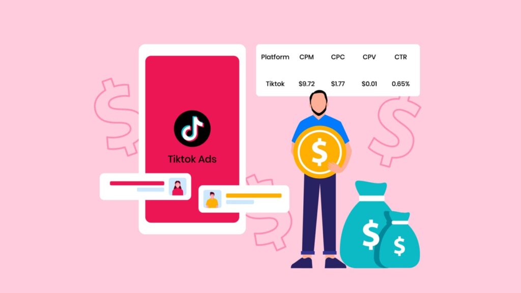 tiktok ads cost
