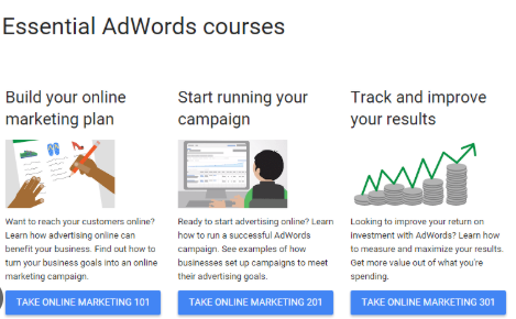 Google Ads Course